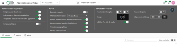 configuration permissions qlik