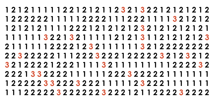 exemple data visualisation