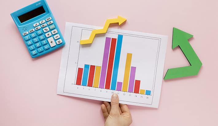 indicateurs financiers masse salariale
