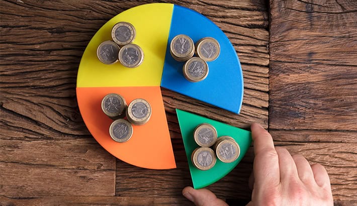 structure previsionnel financier