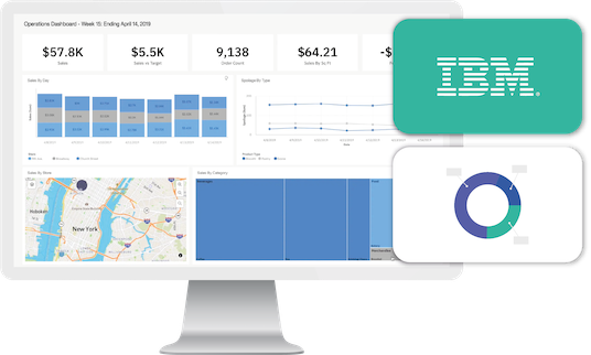 Transformez vos données en décisions avec IBM Cognos Analytics