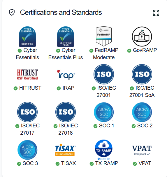 Certifications et standards
